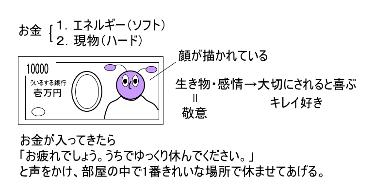 ういるする その17 お金だけじゃ ないよね 自然のルール通りに