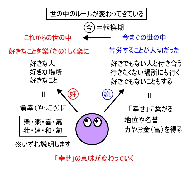 ういるする２ その9 好きなほうへ 自然のルール通りに